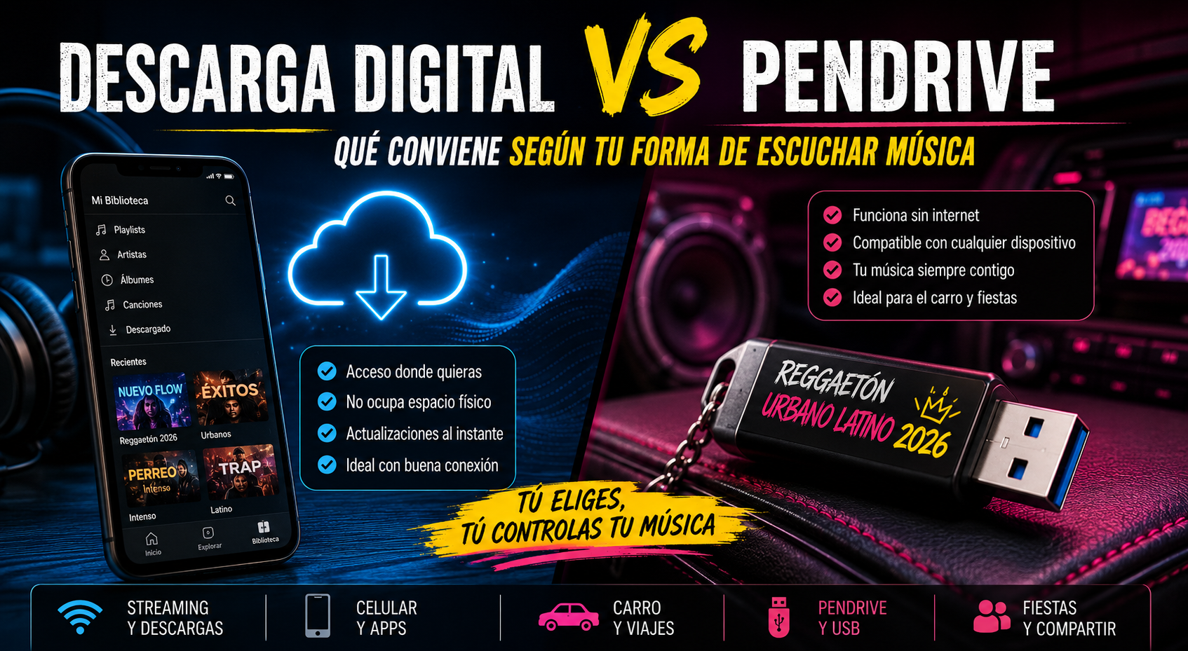 Descarga Digital Vs Pendrive: Qué Conviene Según Tu Forma De Escuchar Música
